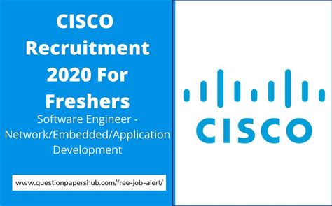 Applying to Cisco .